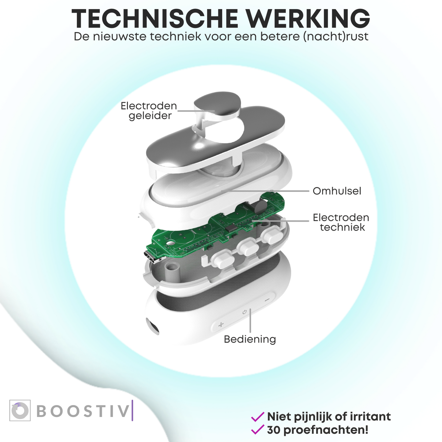 Boostiv® Sleep & Focus - Bevordering melatonine en serotonine aanmaak - Frequentietherapie - Slaaphulp - Tegen Depressie