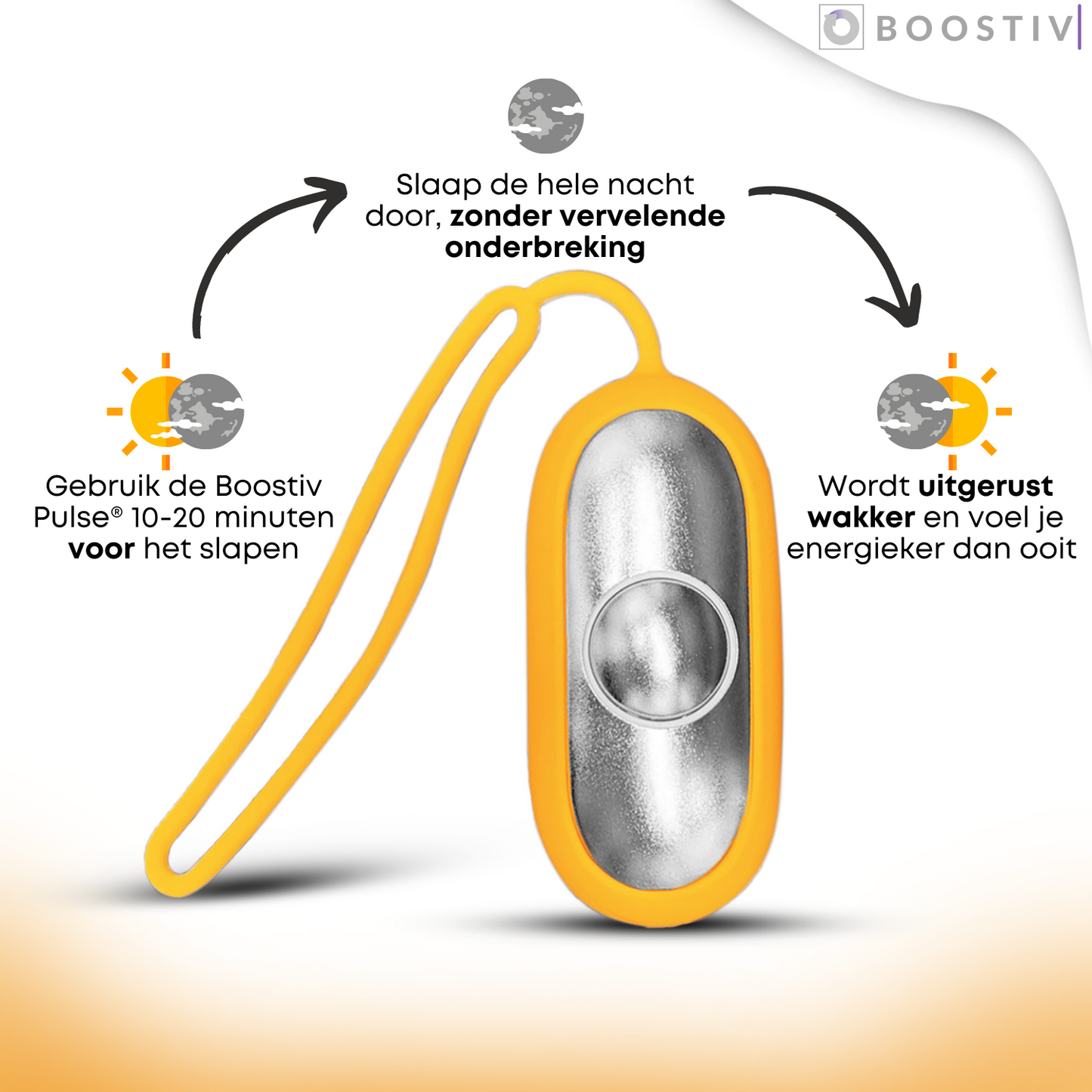 Boostiv® Sleep & Focus - Bevordering melatonine en serotonine aanmaak - Frequentietherapie - Slaaphulp - Tegen Depressie