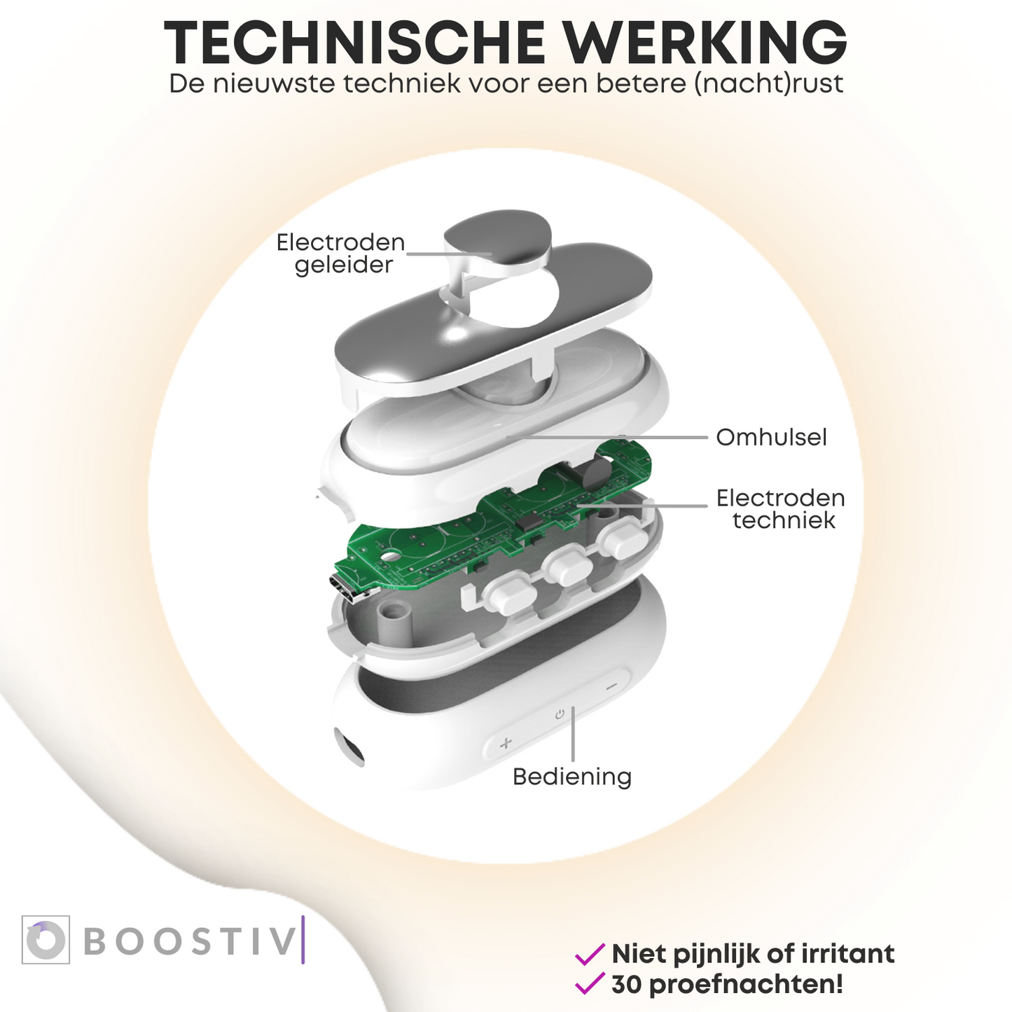 Boostiv® Sleep & Focus - Bevordering melatonine en serotonine aanmaak - Frequentietherapie - Slaaphulp - Tegen Depressie