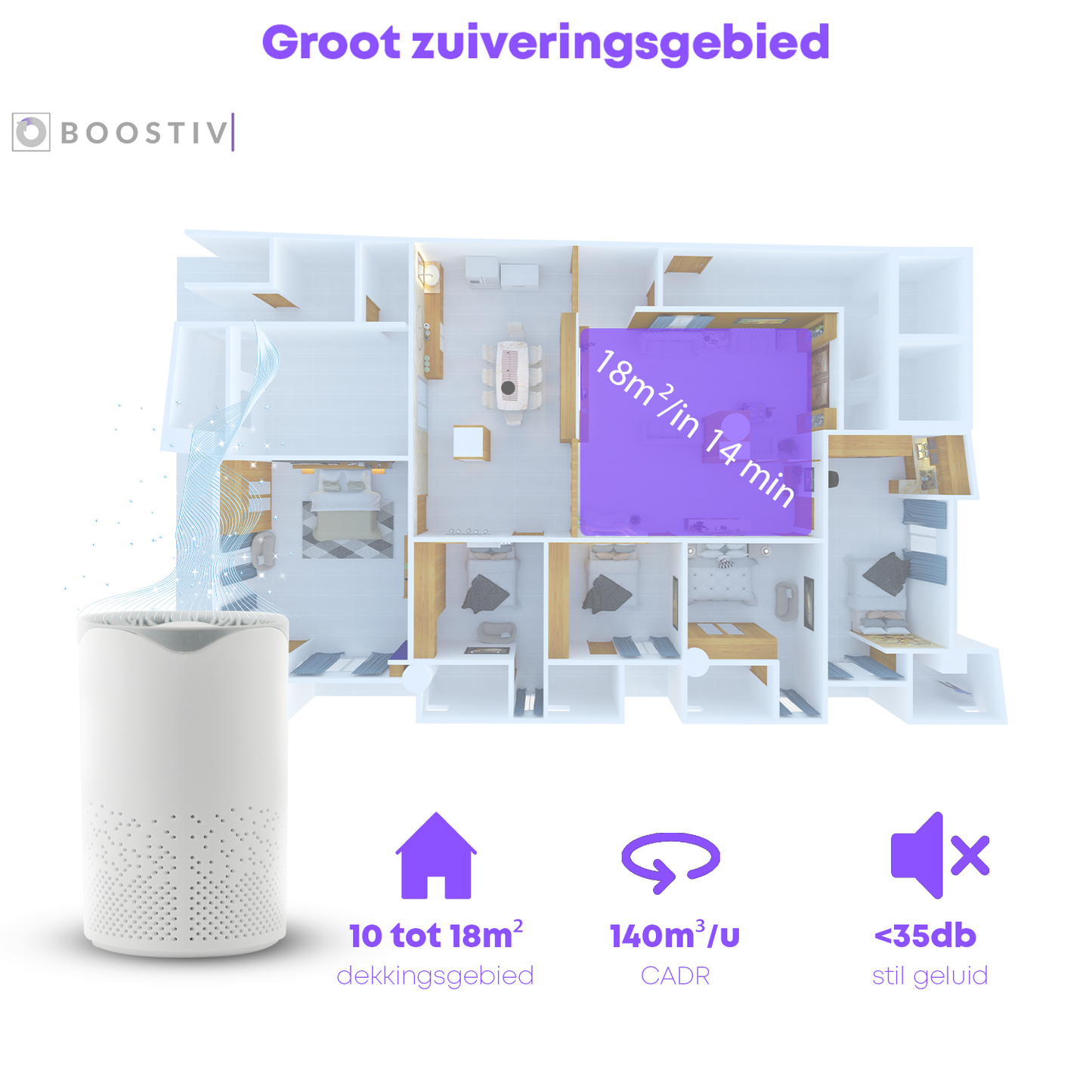 Boostiv® Luchtreiniger