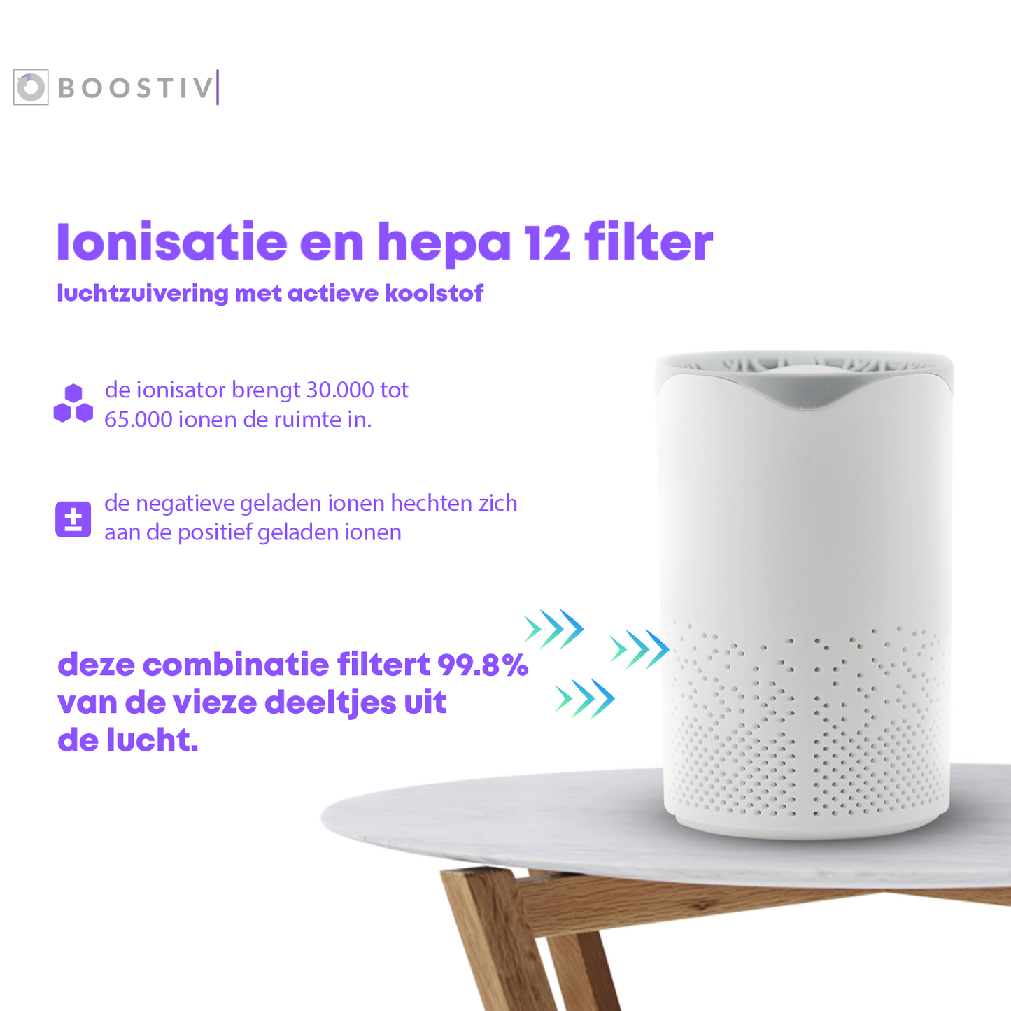 Boostiv® Luchtreiniger