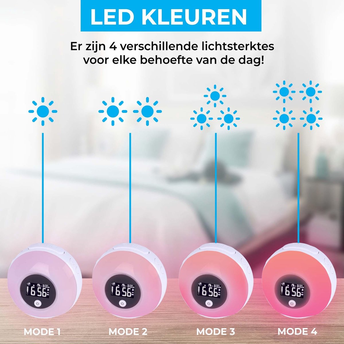 Boostiv Wake-up Light PRO