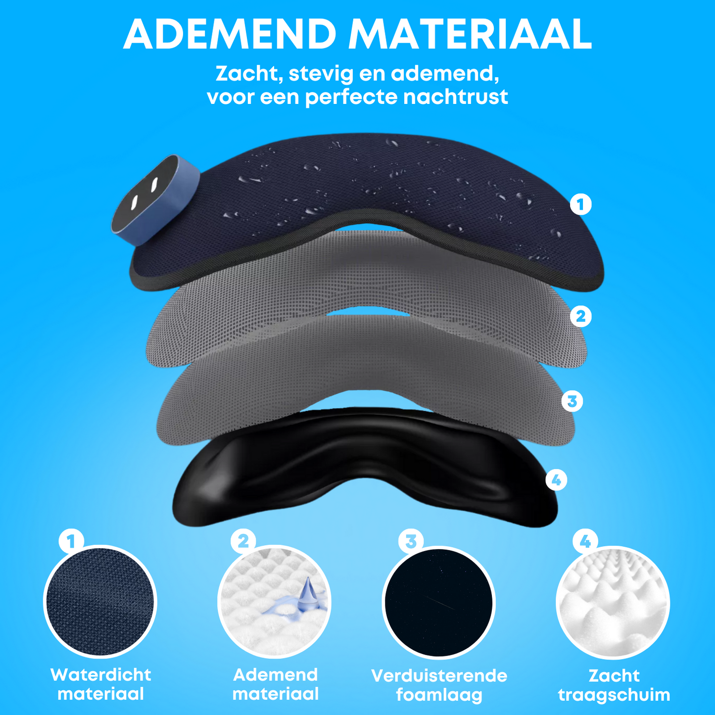 Boostiv Pulse Slaapmasker - Slaapmasker vrouwen - Pulse & verwarmend - Oogmasker slaap - Traagschuim slaapmasker