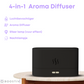 Boostiv Aroma Diffuser