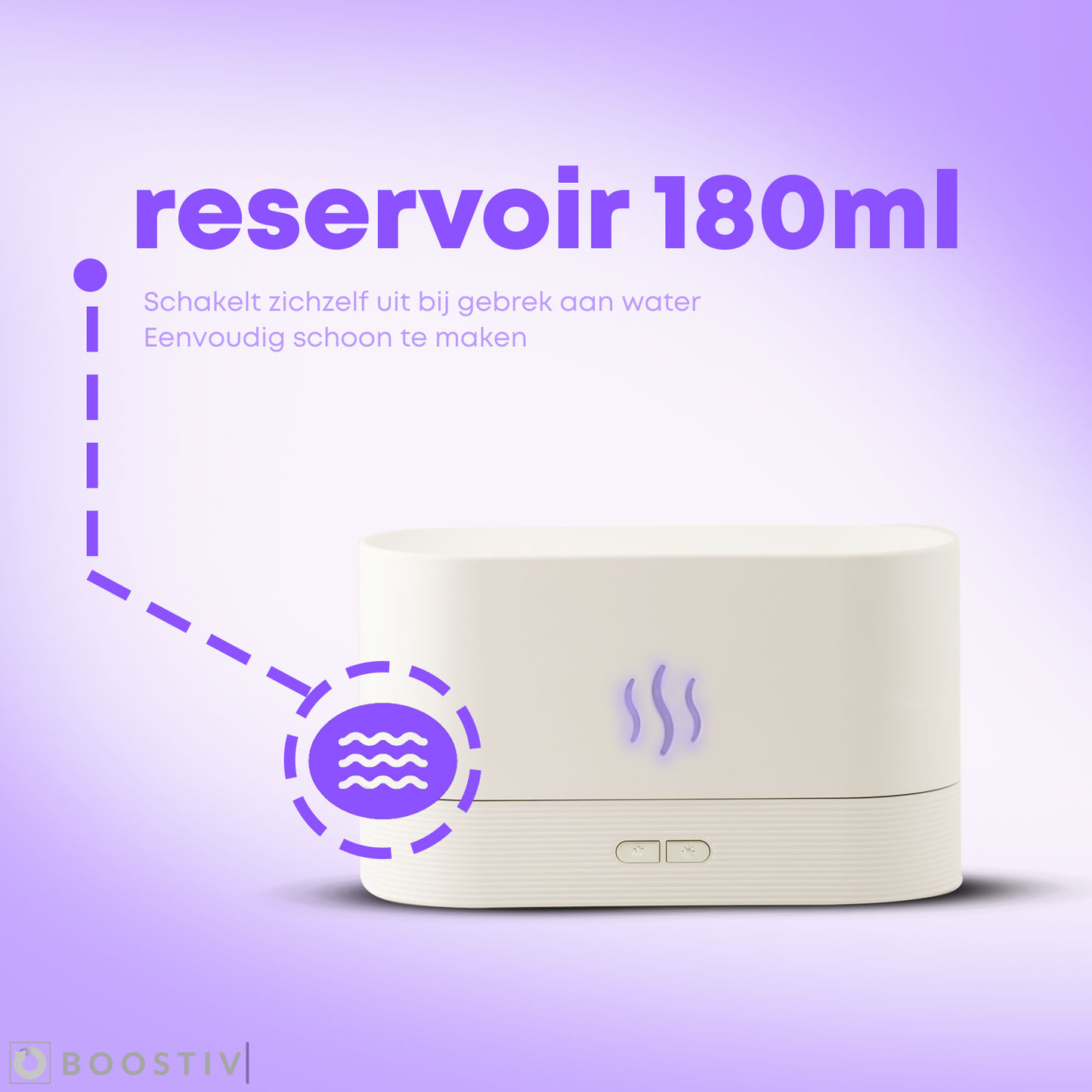 Boostiv Aroma Diffuser