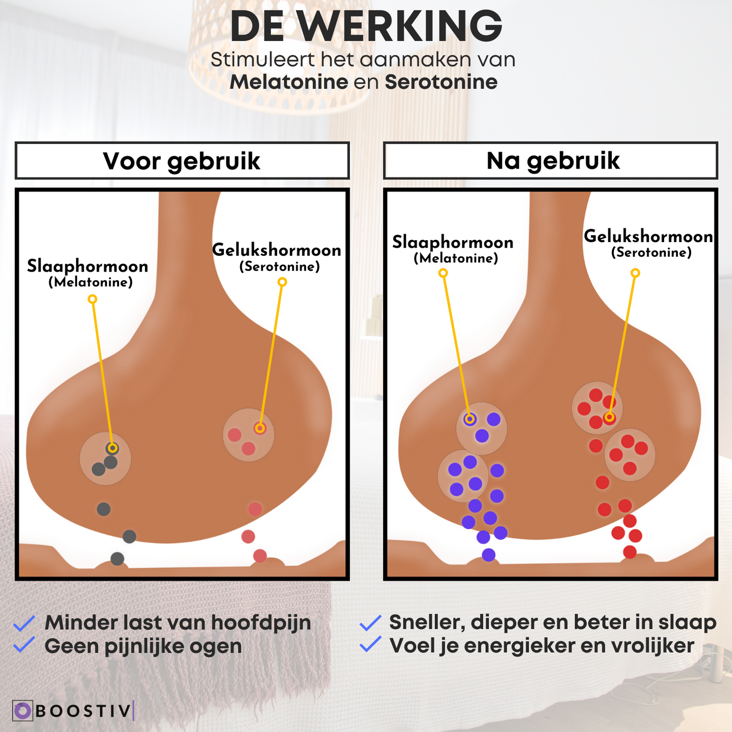 Boostiv Pulse Slaapmasker - Slaapmasker vrouwen - Pulse & verwarmend - Oogmasker slaap - Traagschuim slaapmasker